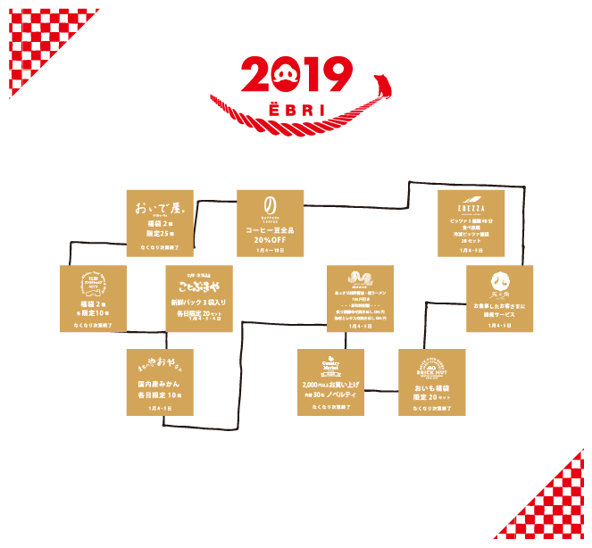 2019年初売りのご案内