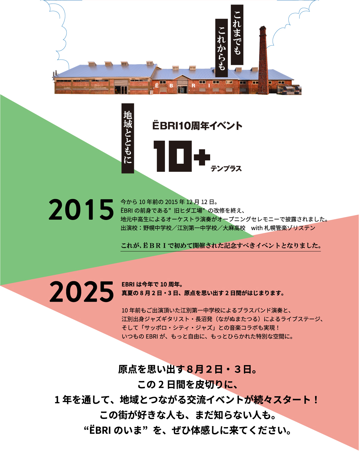 EBRI 10thaniversary 10+